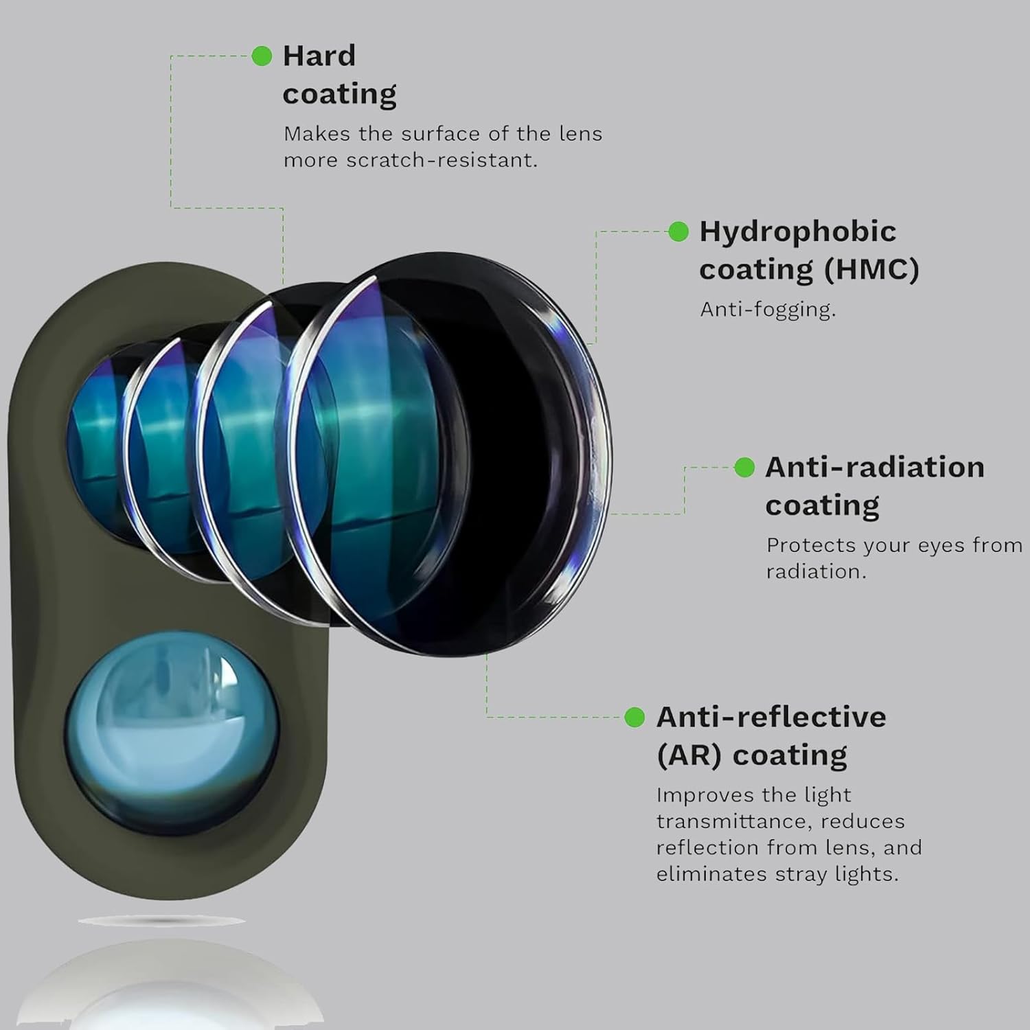 محدد المدى بالليزر 2000 متر لل - مراجعة Rangefinder Laser Hunting وسعره