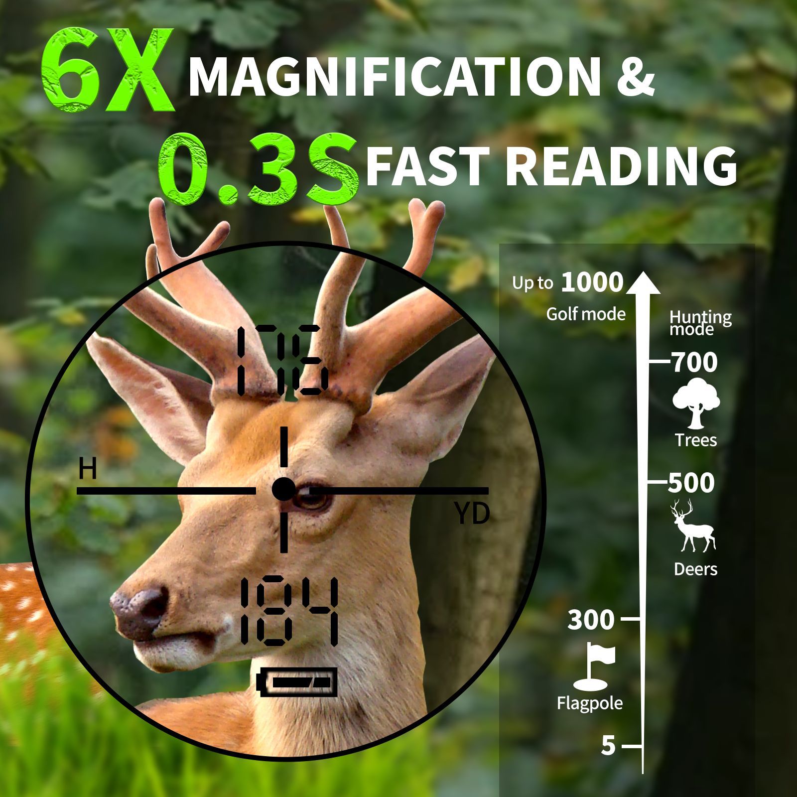 جهاز تحديد المدى بالليزر للصيد - مراجعة Rangefinder Laser Hunting وسعره