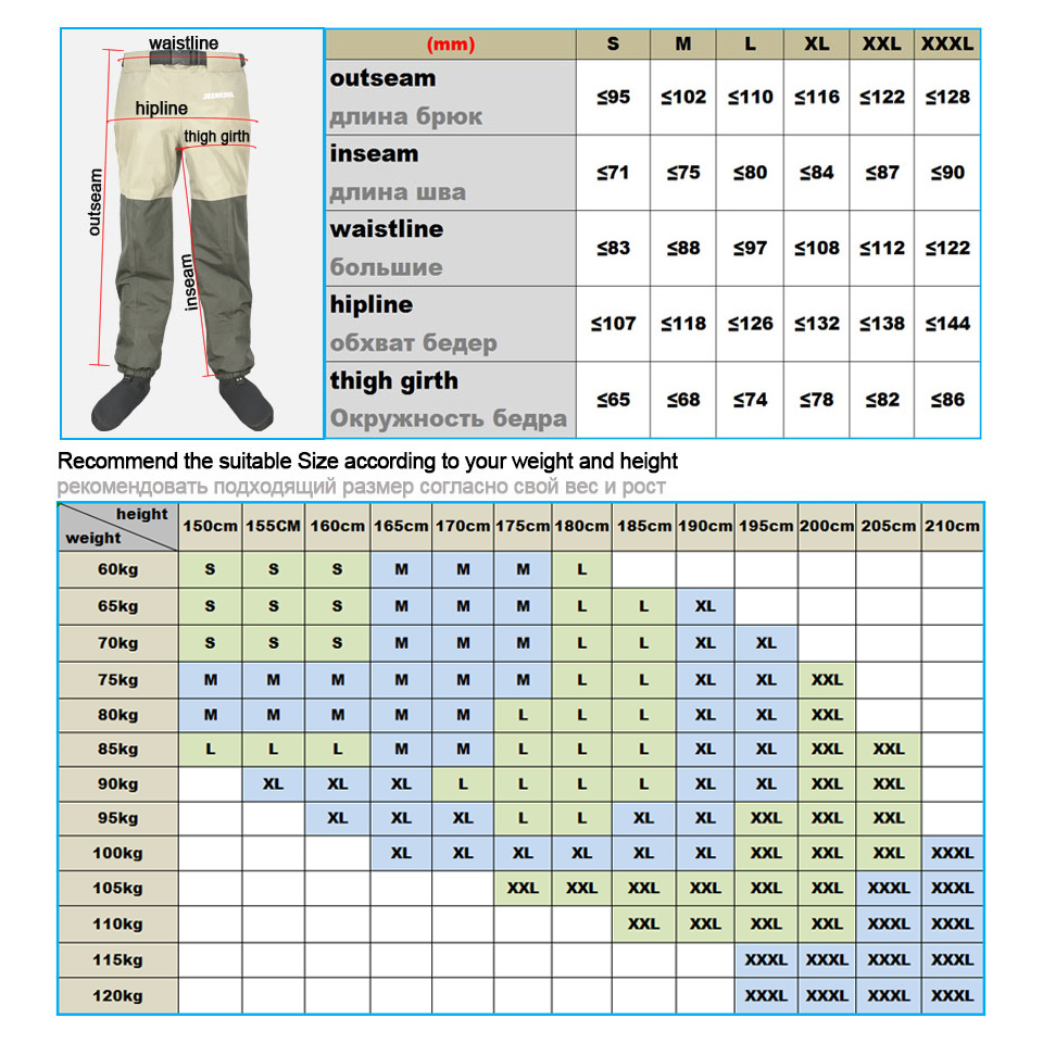 يطير الصيد الخواضون الأسماك ال - مراجعة Fishing Waders Breathable وسعره