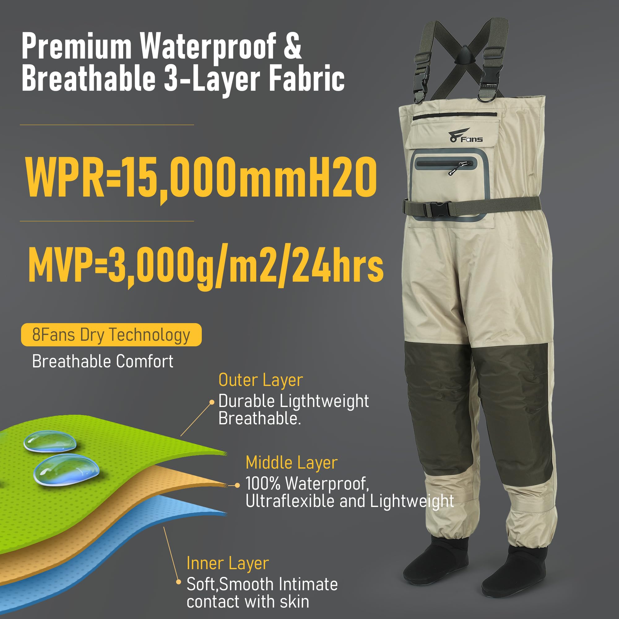 صدرية صيد بـ 8 مراوح للرجال وا - مراجعة Fishing Waders Breathable وسعره